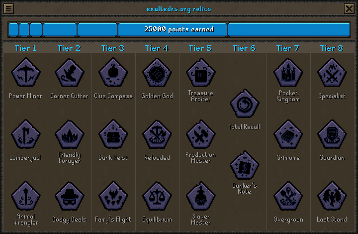The Raging Echoes relic screen: eight tiers of relics